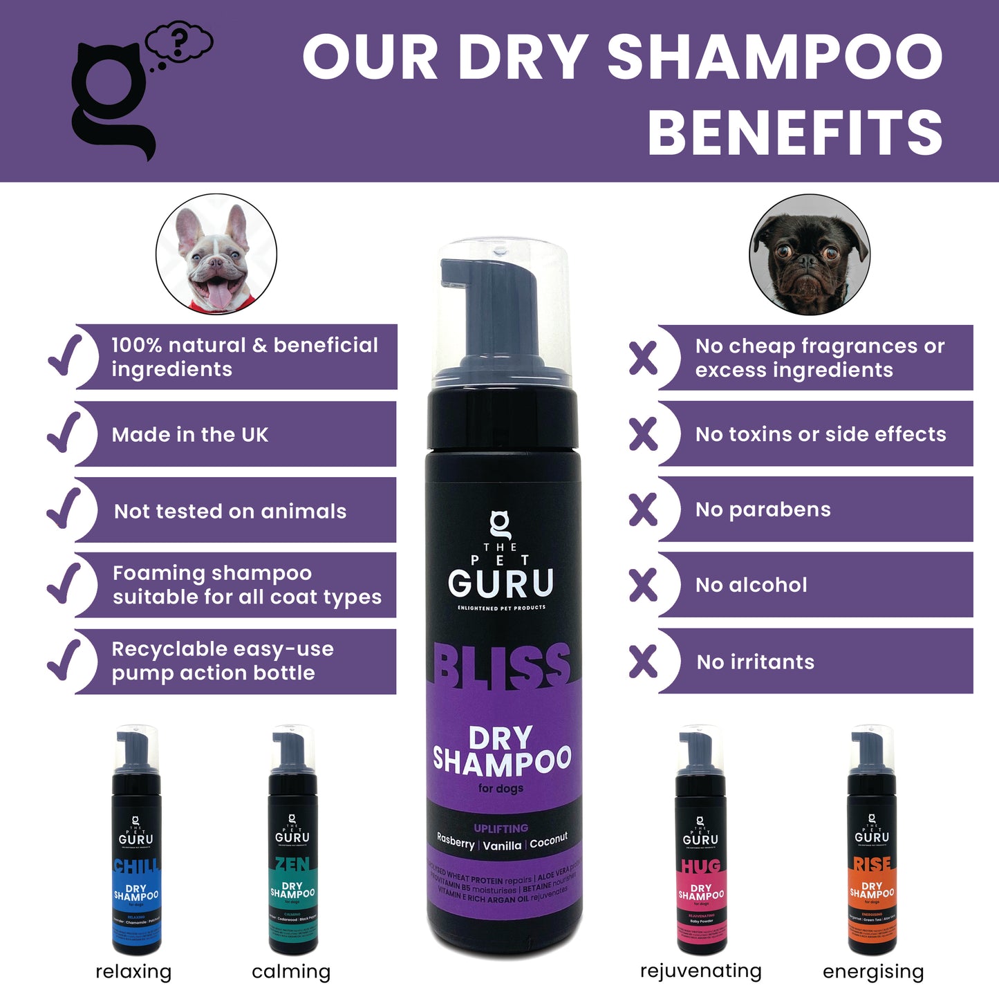 THE PET GURU PROFESSIONAL DOG DRY SHAMPOO BLISS UPLIFTING WATERLESS DOG SHAMPOO