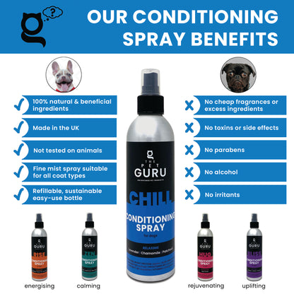 THE PET GURU CHILL RELAXING CONDITIONING SPRAY FOR DOGS - DOG GROOMING - DOG COLOGNE